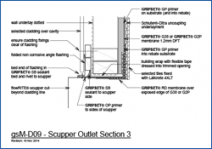 Scupper Outlet Section 3 (Plan View)